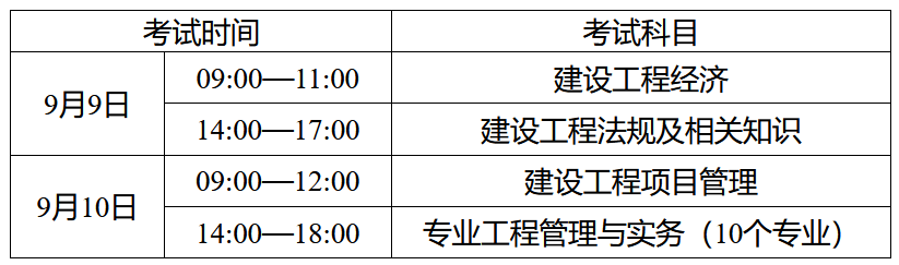 具體考試時(shí)間及科目如下：