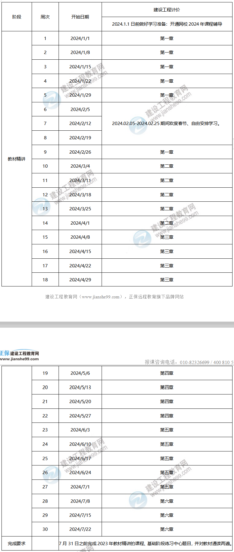 2024年一級(jí)造價(jià)工程師預(yù)習(xí)計(jì)劃——工程計(jì)價(jià)