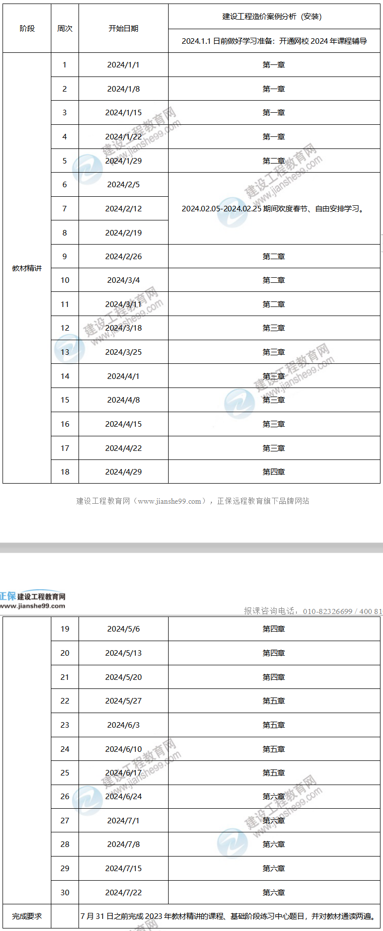 2024年一級造價(jià)工程師預(yù)習(xí)計(jì)劃——安裝案例