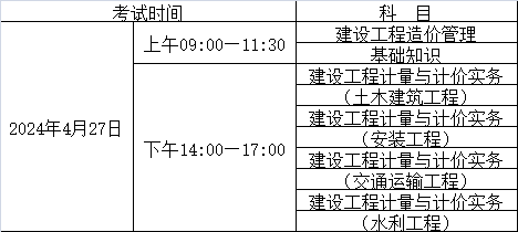 二造考試時間表