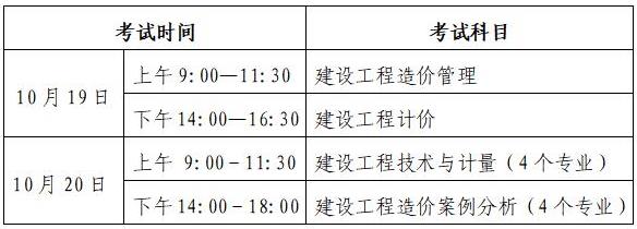 考試時(shí)間、科目