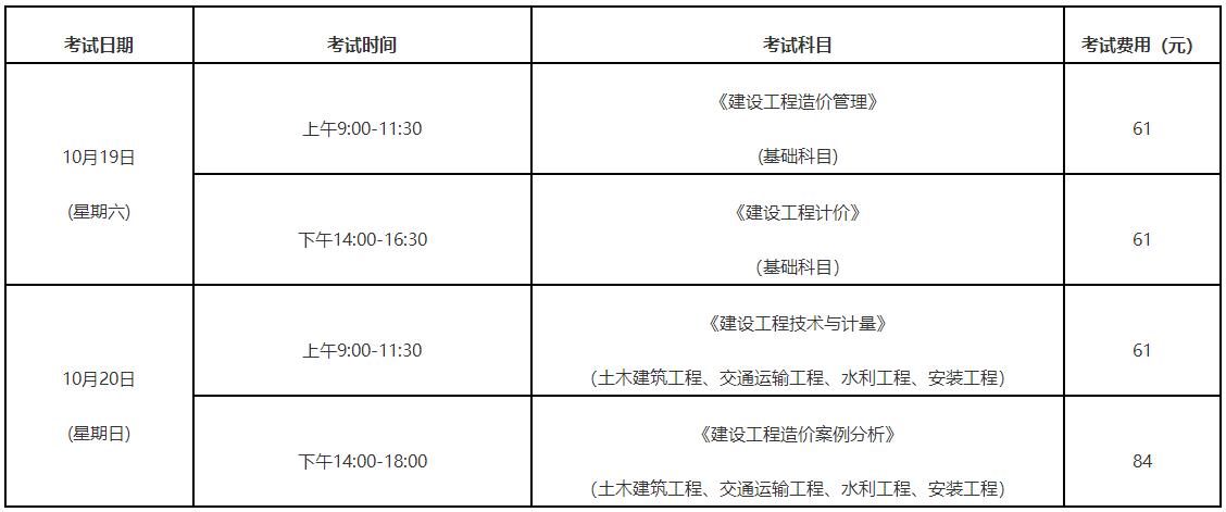 考試時(shí)間、科目及報(bào)考費(fèi)用