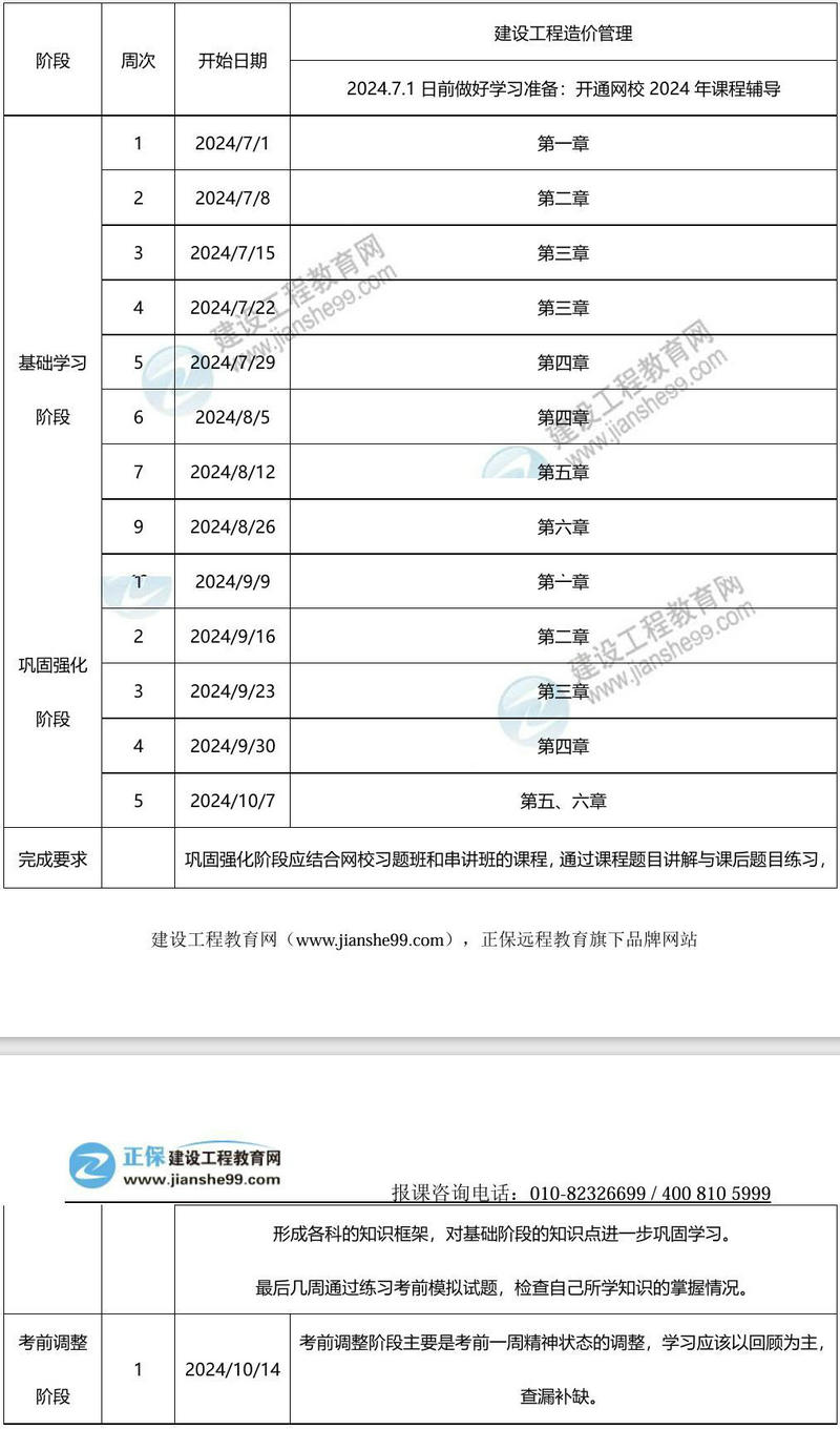 2024年一級造價師百天沖刺學習計劃——造價管理