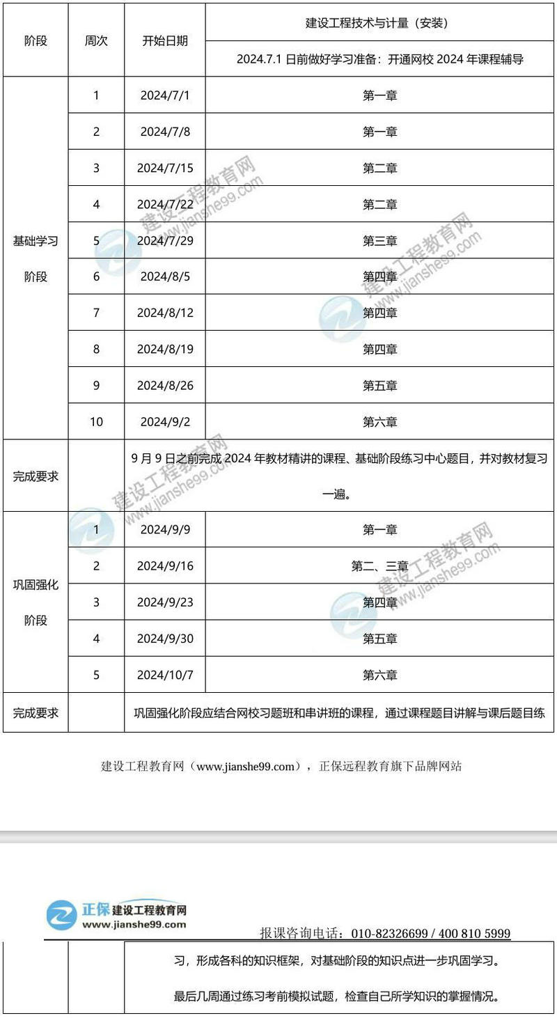 2024年一級(jí)造價(jià)師百天沖刺學(xué)習(xí)計(jì)劃——安裝計(jì)量