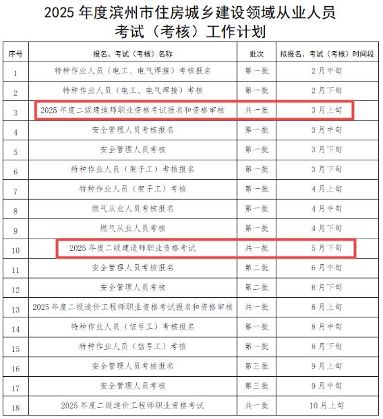 濱州二級(jí)建造師報(bào)名及考試時(shí)間