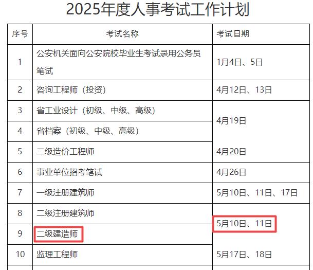 2025年浙江二級建造師考試時間5月10日、11日